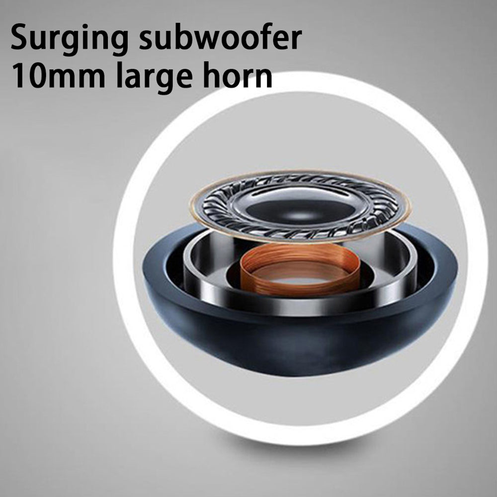 Macaron Wired Music Calling Headset 3.5mm Wire Control In-ear Phone Earphone