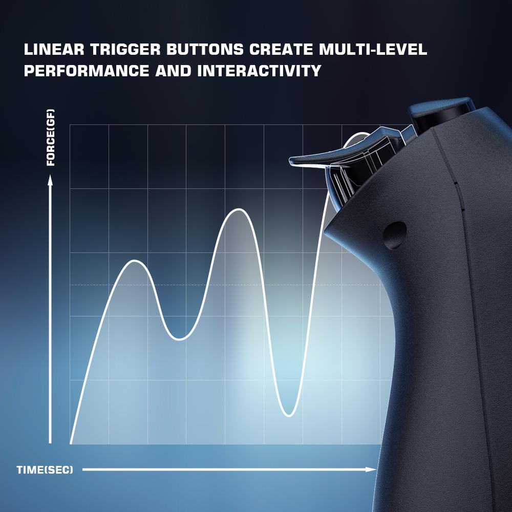 GAMESIR T3 Wired/2.4G Wireless Gamepad Turbo Function 3-Gear Vibrate Game Controller Joystick
