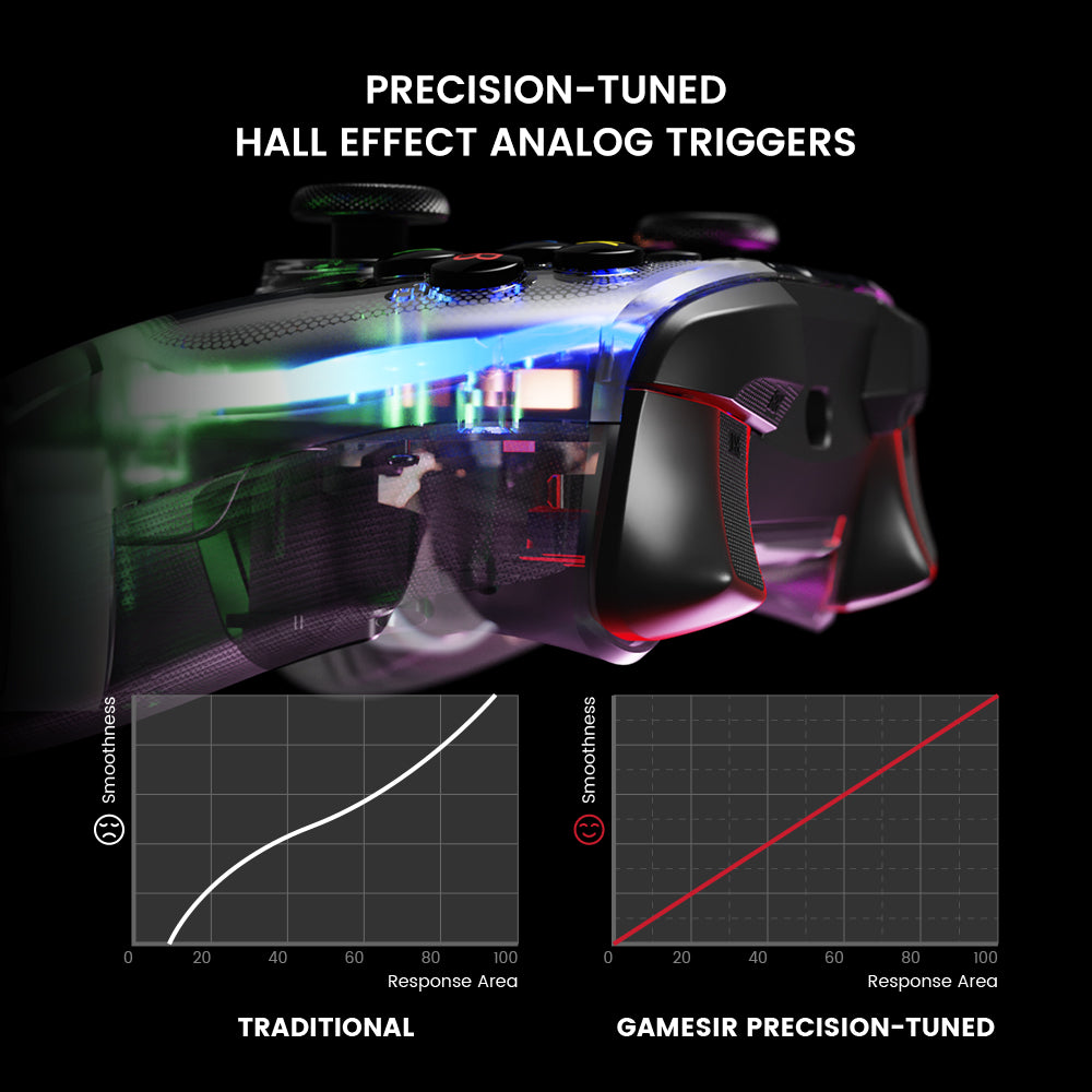 GAMESIR T4Kaleid Controller for Nintendo Switch / PC / Steam Game Console Wired Controller Gamepad with Color Light Effect