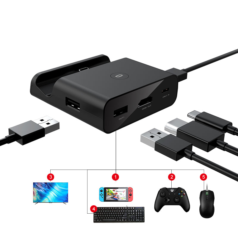 USB 3.0 Console Video Converter Fast Charging Dock Station for Nintendo Switch Type C to TV Adapter Black