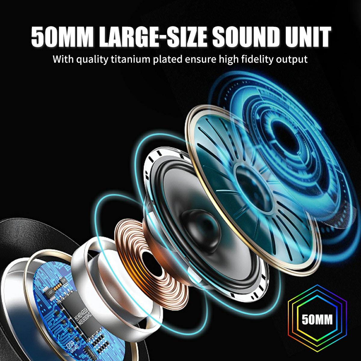 GS401 Surround Sound Gaming Headset with Mic for PC Phone Tablet 2.4G Wireless