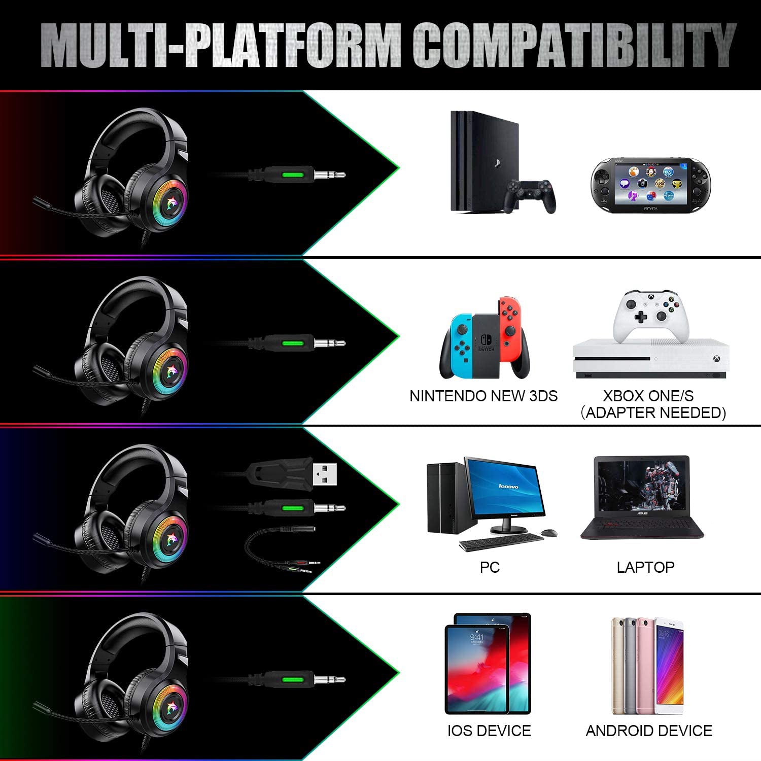 J-ANKKA-F2 Gaming Headset Stereo Noise Canceling Over-Ear Headphone with Mic LED Light for PS4 PS5 Xbox One PC