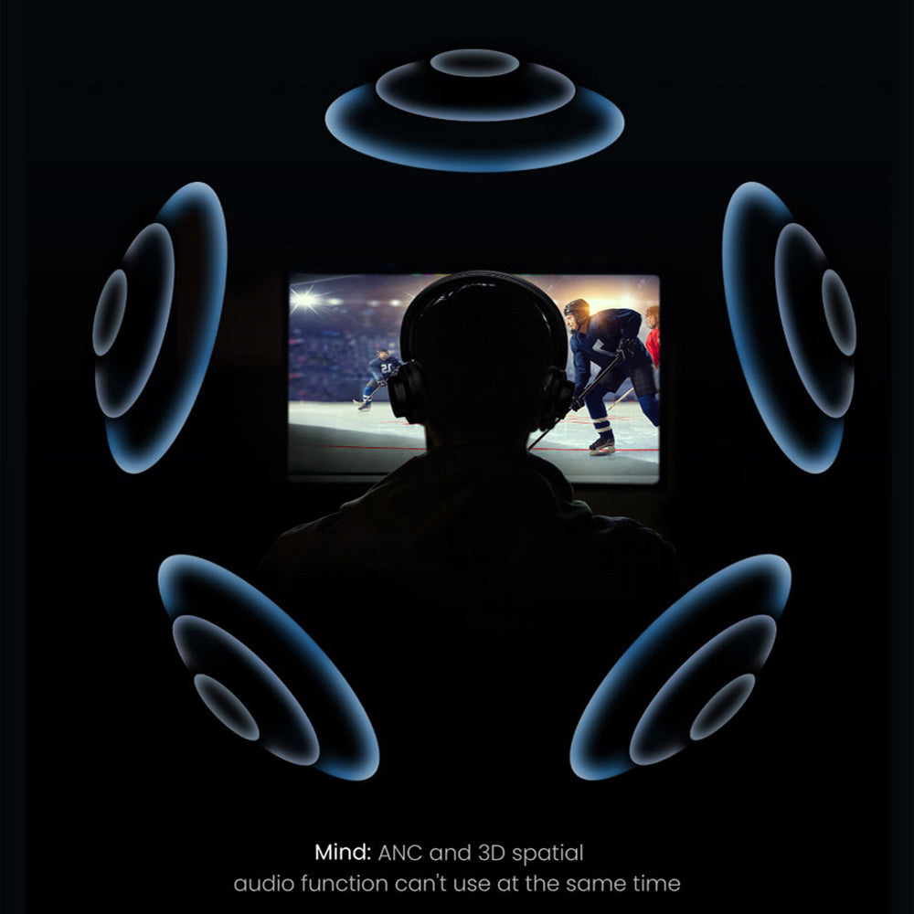 UGREEN 90422 HiTune Max3 Wireless Headset Mix 35dB ANC Active Noise Cancelling Earphone Bluetooth Headphone with 3.5mm Audio Cable