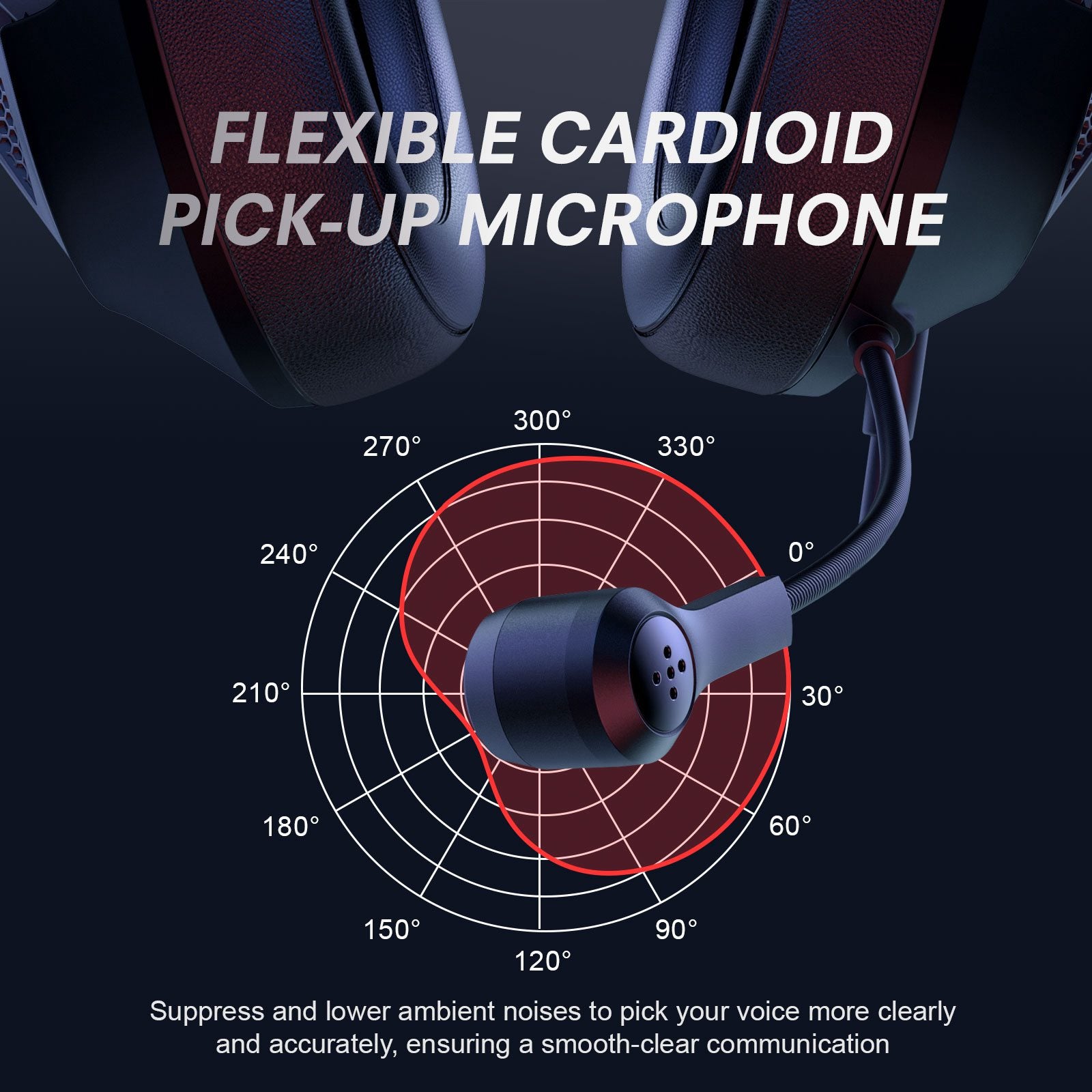 EKSA E3D Computer Gaming Headphone Lightweight No Delay Soft Earpads Headphone with Microphone