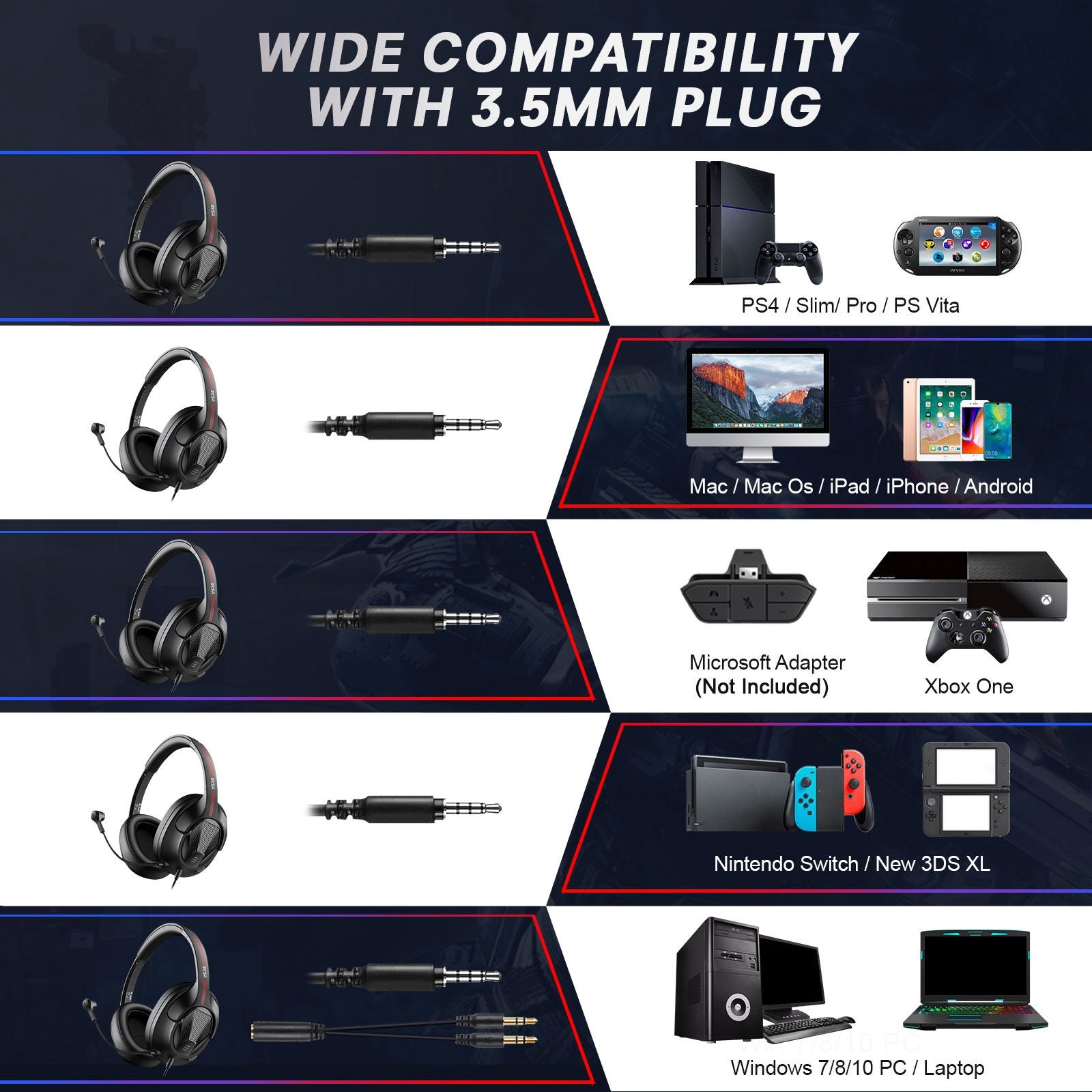 EKSA E3D Computer Gaming Headphone Lightweight No Delay Soft Earpads Headphone with Microphone