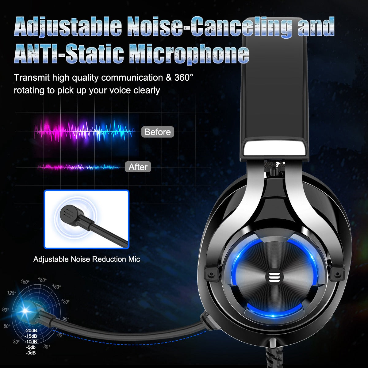 EKSA E3000 Retractable Headband Over-Ear Wired Headphone RGB Gaming Headset with Noise-canceling Mic