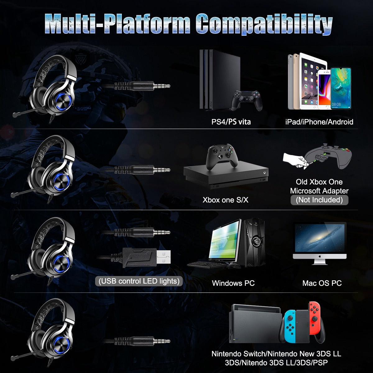 EKSA E3000 Retractable Headband Over-Ear Wired Headphone RGB Gaming Headset with Noise-canceling Mic
