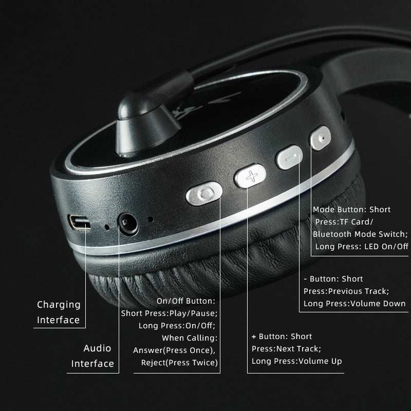 SY-T30C Long Mic Bluetooth Wireless Headphone Stereo Gaming Headset Support Memory Card Playing Music