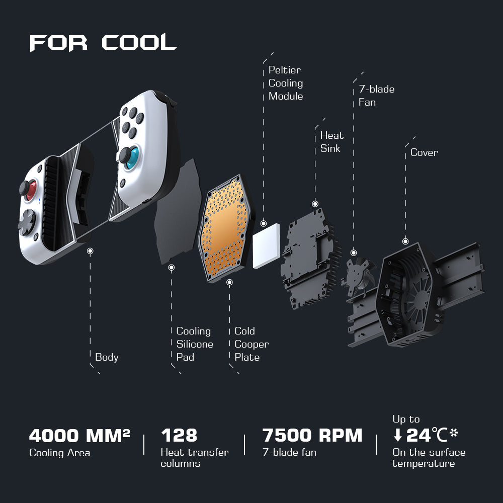 GAMESIR X3 Type-C Gamepad Game Controller with Cooling Fan for Android Phone Xbox Game Pass, Stadia, GeForce Now