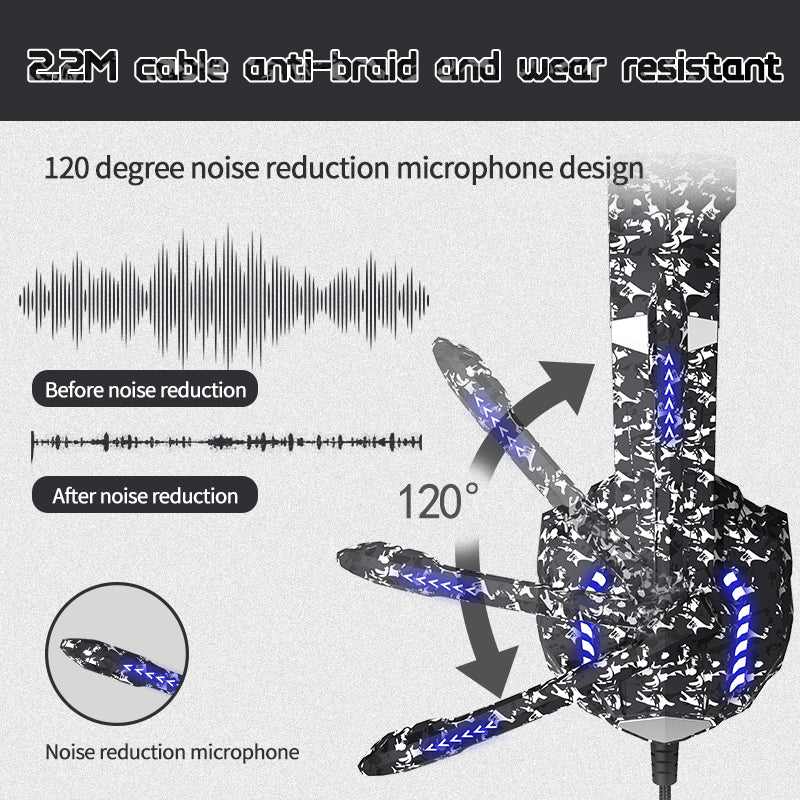 PYTHON FLY G9000Pro CC Wired Gaming Headset Stereo Sound Colorful Light USB 3.5mm Over-Ear Headphone with Mic