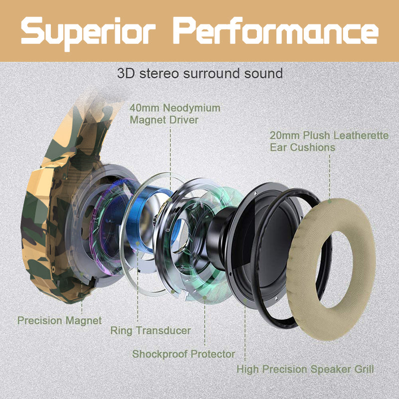 PYTHON FLY G9000Pro CC Wired Gaming Headset Stereo Sound Colorful Light USB 3.5mm Over-Ear Headphone with Mic