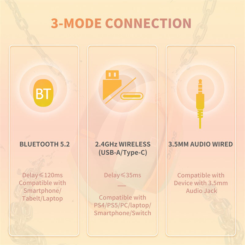 SOMIC G810 RGB Light Wireless Bluetooth Headset 3-Mode Low Latency Gaming Headphone