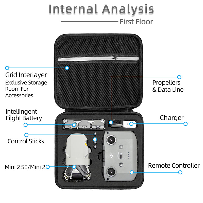 For DJI Mini 2/Mini 2 SE Combo Drone and Accessories Storage Bag Portable Shockproof Carrying Case Handbag - Black/Black Liner