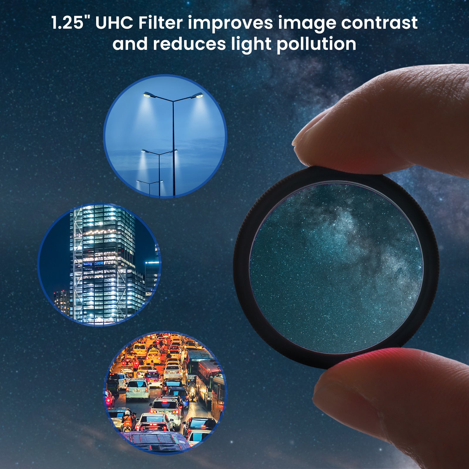 NEEWER N-10 1.25 Inch UHC Filter Ultra High Contrast Filter Light Pollution Reduction Filter Astrophotography Improve Image Contrast
