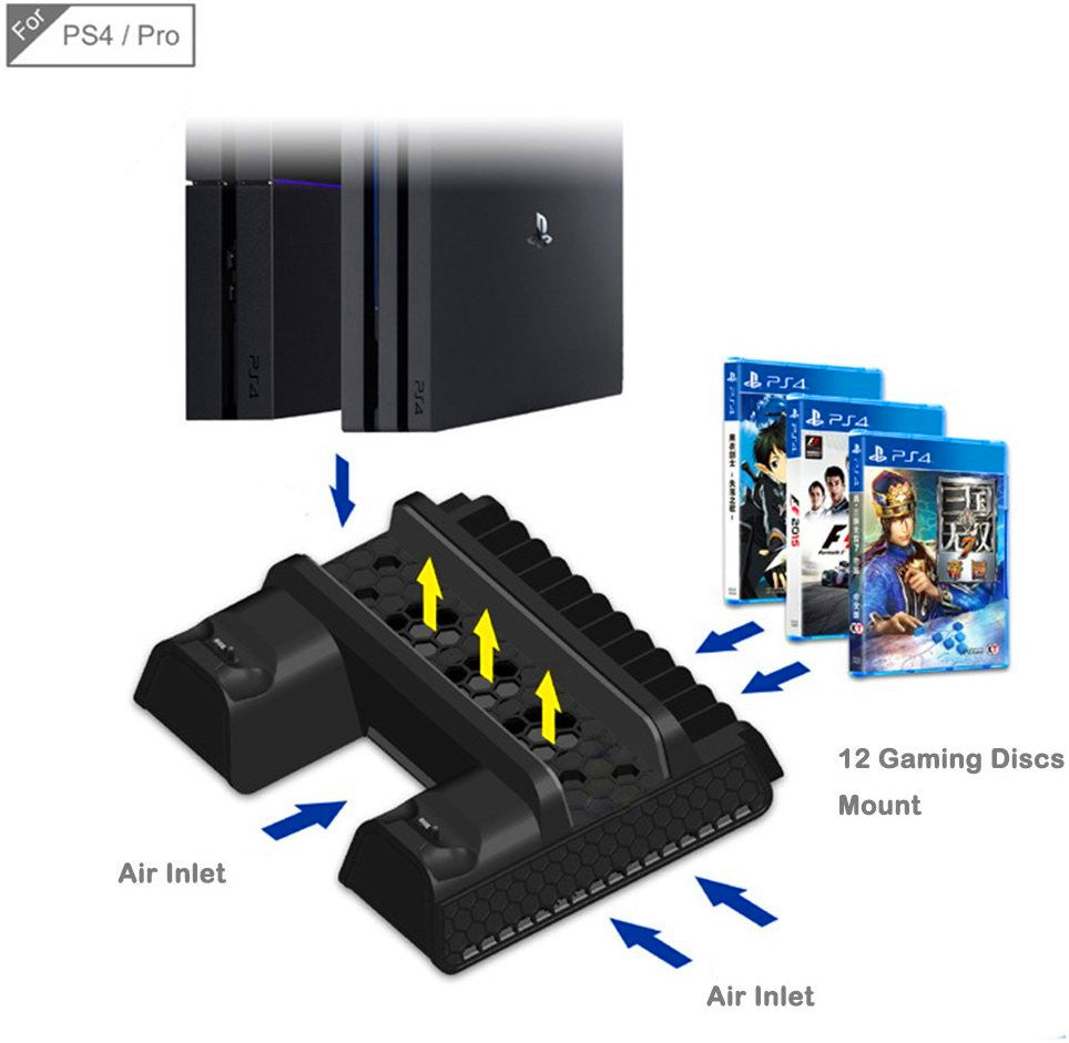 TP4-882 Vertikální stojan s ovladačem chladicího ventilátoru Chladič Duální nabíjecí stanice pro Sony Playstation PS4/PS4 Slim/PS4 Pro