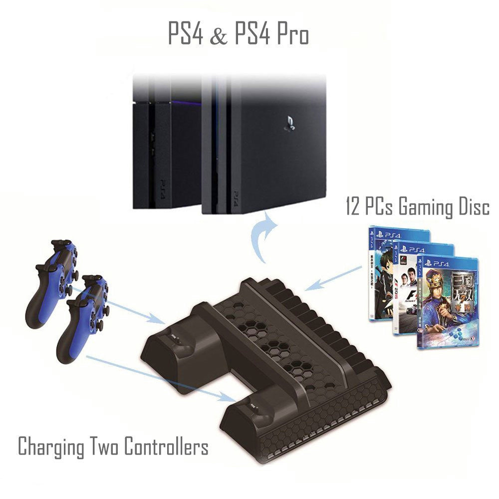 TP4-882 Vertikální stojan s ovladačem chladicího ventilátoru Chladič Duální nabíjecí stanice pro Sony Playstation PS4/PS4 Slim/PS4 Pro