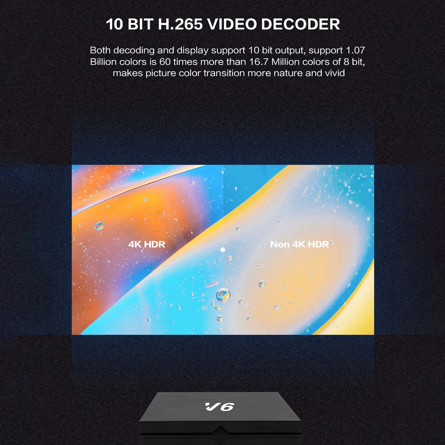 V6 4K TV Network Set Top Box 2.4G Wireless Android Network Player