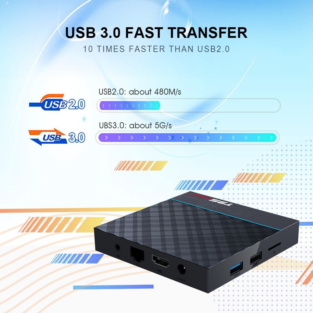 T95 MAX Plus Smart TV Box Android 9.0 Set Top Box S905X3 64 Bit 2.4G 5G Dual band WiFi UHD 8K VP9 H.265 Media Player